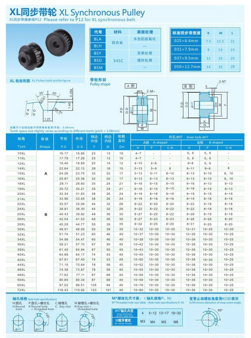 XL PULLEY