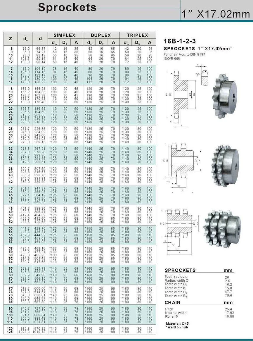sprocket26